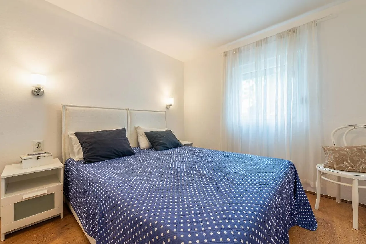 Apartmani Luka